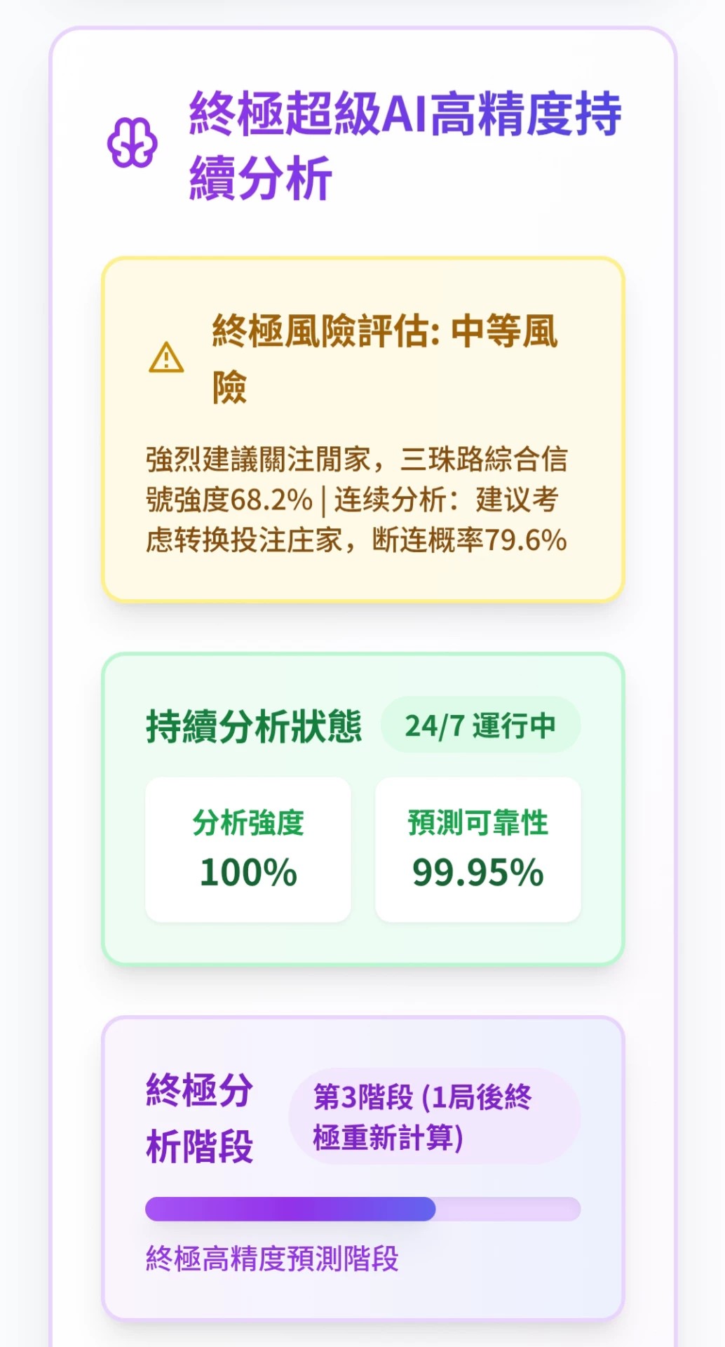 步骤三示意图