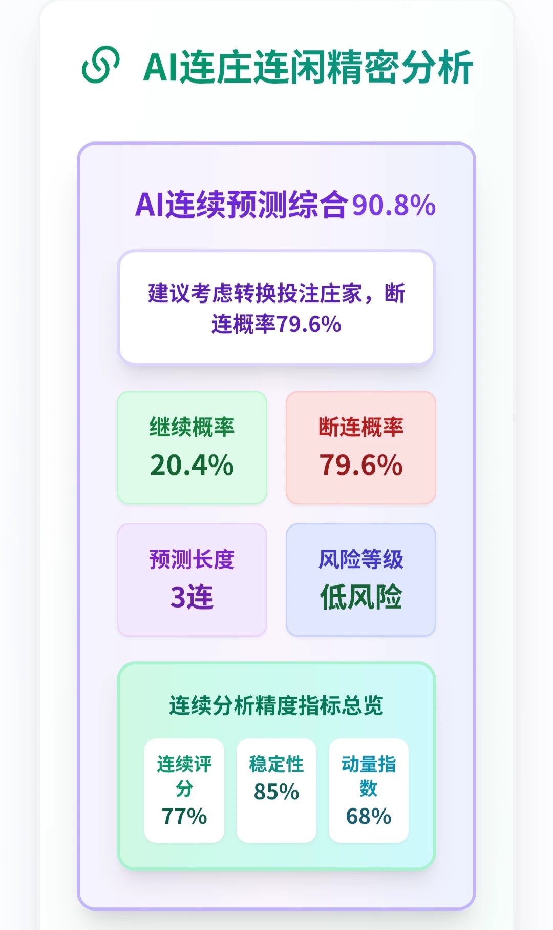 步骤三示意图